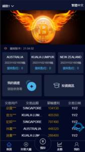 VUE伪交易所PC28/三语言pc28游戏源码/带在线客服系统/前端vue纯源码+搭建教程-山水资源站