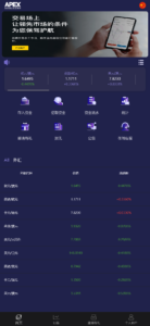 APEX多语言外汇微盘微交易所源码/单控点控+K线完好+代理分销+搭建教程-山水资源站