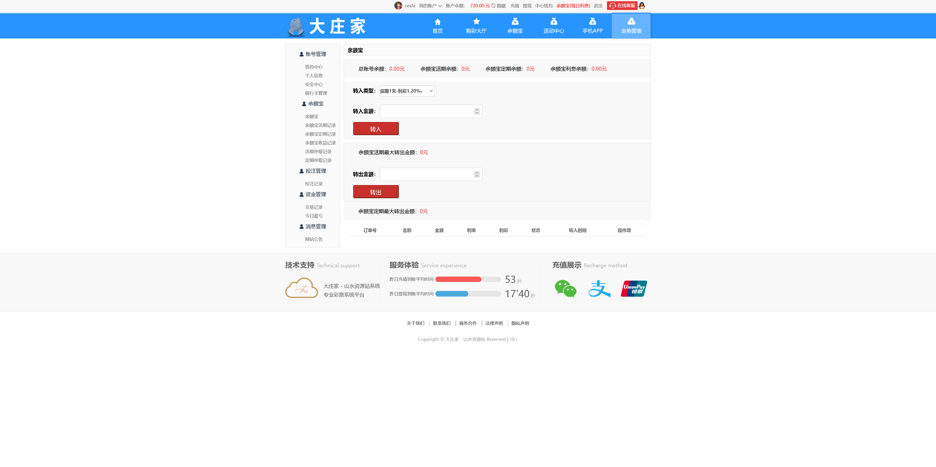 大富二开天天娱乐修复运营版+搭建教程插图19