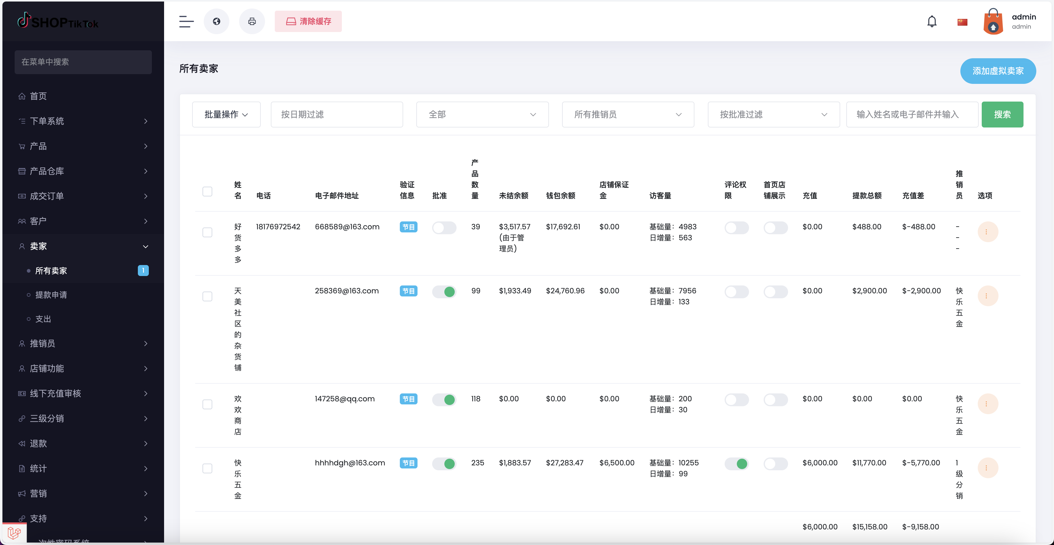 全开源13国语言Tiktok跨境电商pro版源码/仿抖音亚马逊跨境商城系统/卖家开店+收银台下单+三级分销+批量导入导出商品/前端html+后端PHP+搭建教程插图25
