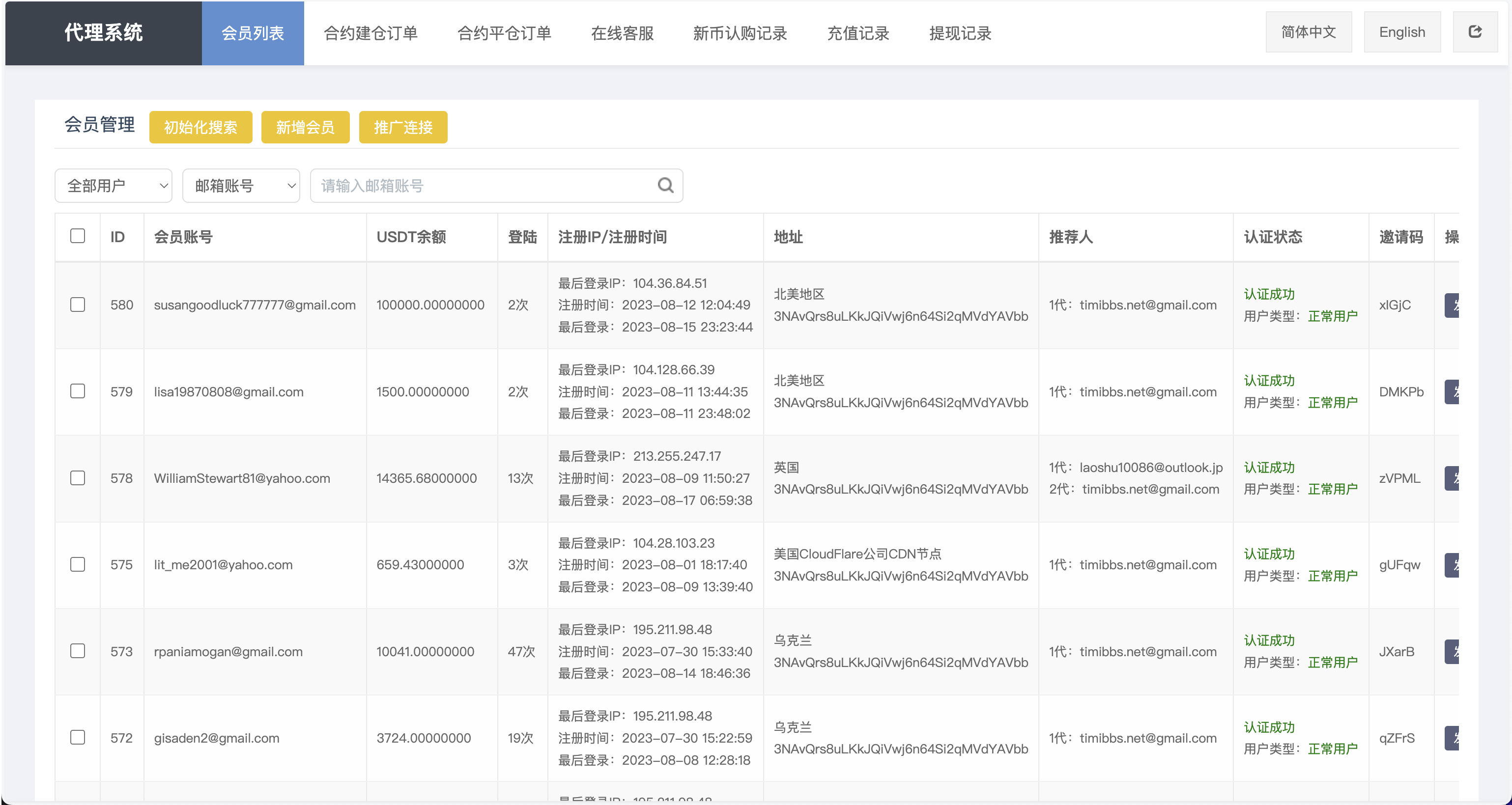Gemini多语言交易所源码/币币交易+秒合约交易DeFi矿机+IEO认购+机器人刷单/k线结算都正常/自开k线/全开源运营版插图28