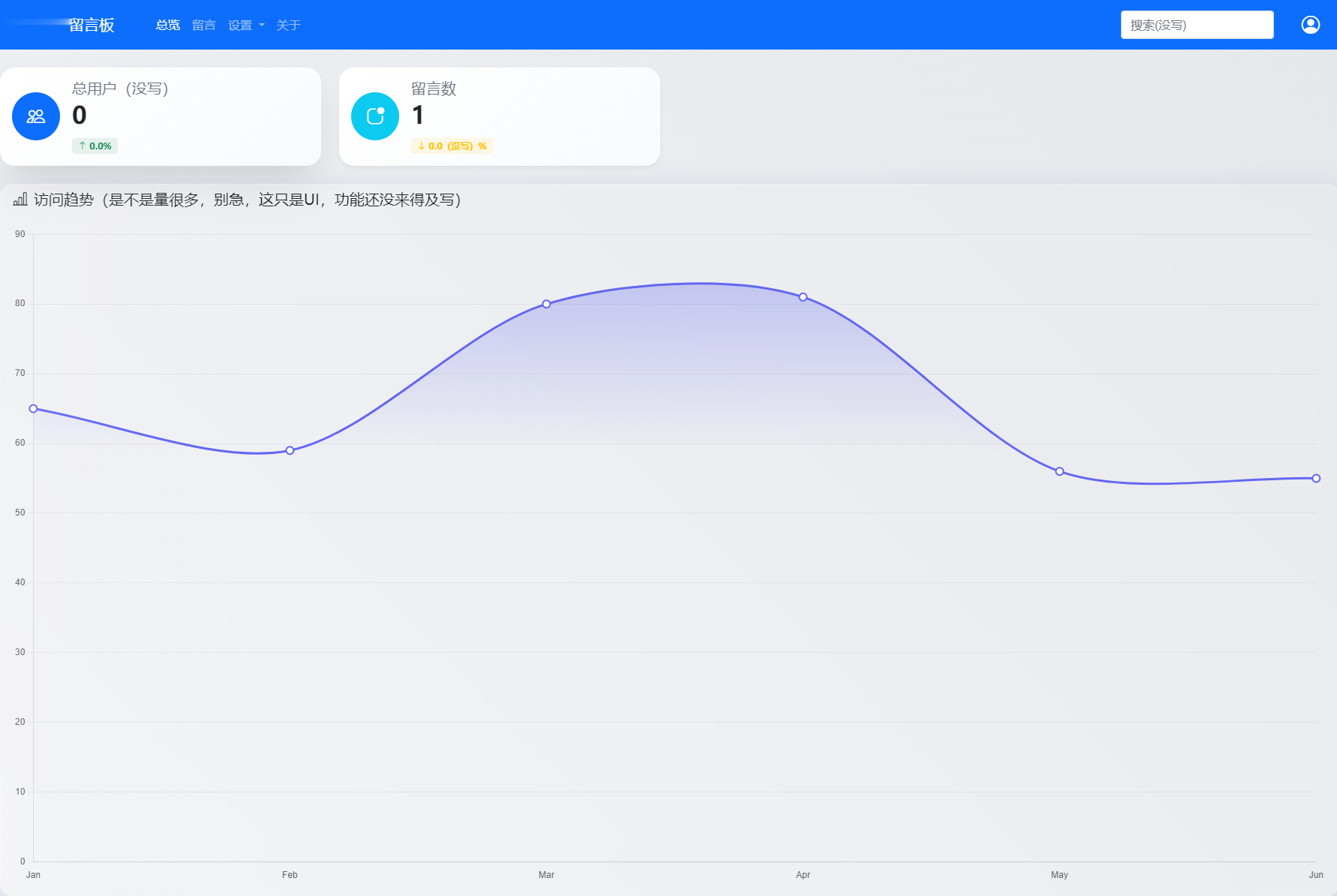 最新在线留言板系统PHP源码插图2