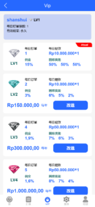 Toko Rabat印尼语刷单抢单商城源码/预约派单+自动抢单+暗扣+利息宝+大转盘+代理系统/前端html+后端PHP+搭建教程-山水资源站