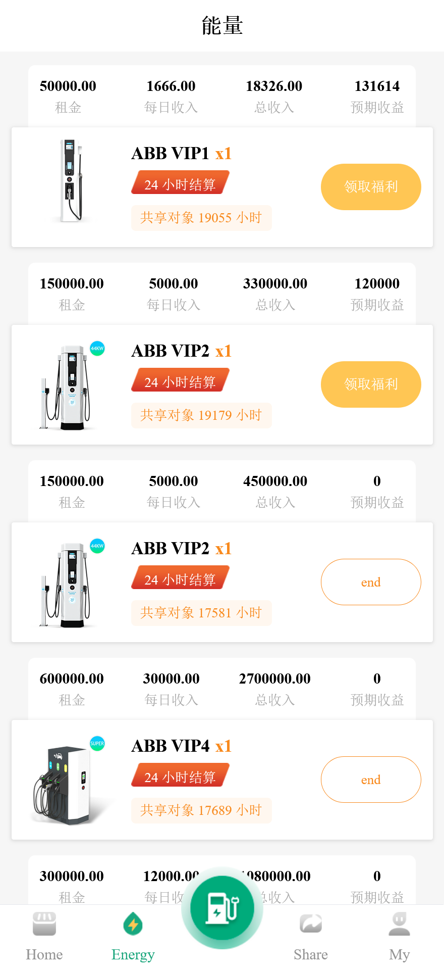 ABB双语言共享充电宝投资理财源码/五级分销返利+地图显示模式+搭建教程插图2
