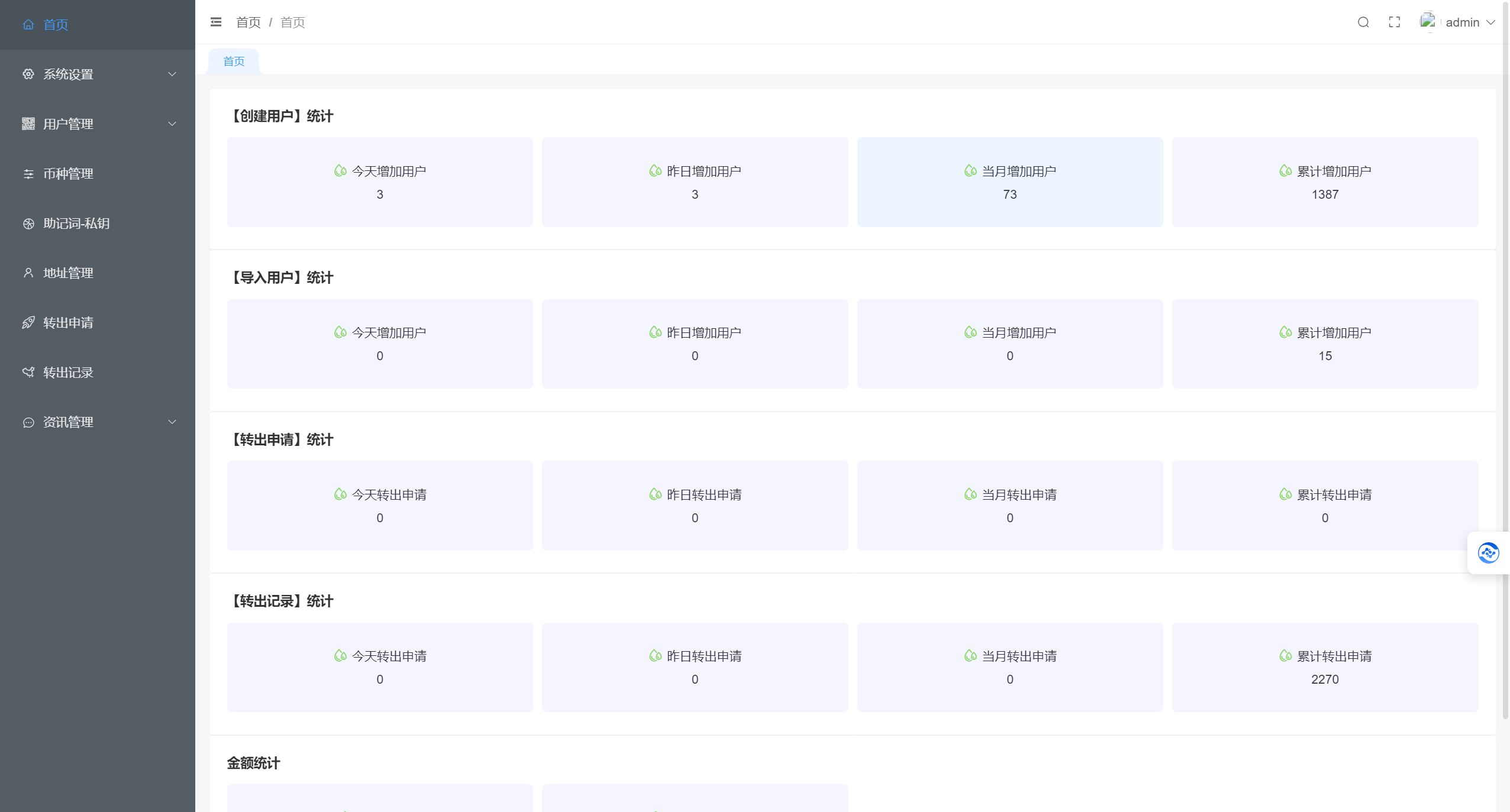 2024最新高仿IMTOKEN钱包/仿im钱包源码/前端uniapp+后端PHP/客户定制版完美运营插图3