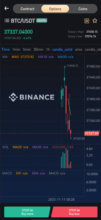 Bitget多语言交易所新UI/前端vue纯源码/合约交易+期权交易+杠杆交易+矿机+新币申购+币币交易+锁仓挖矿+NFT盲盒+双币理财+搭建教程插图3