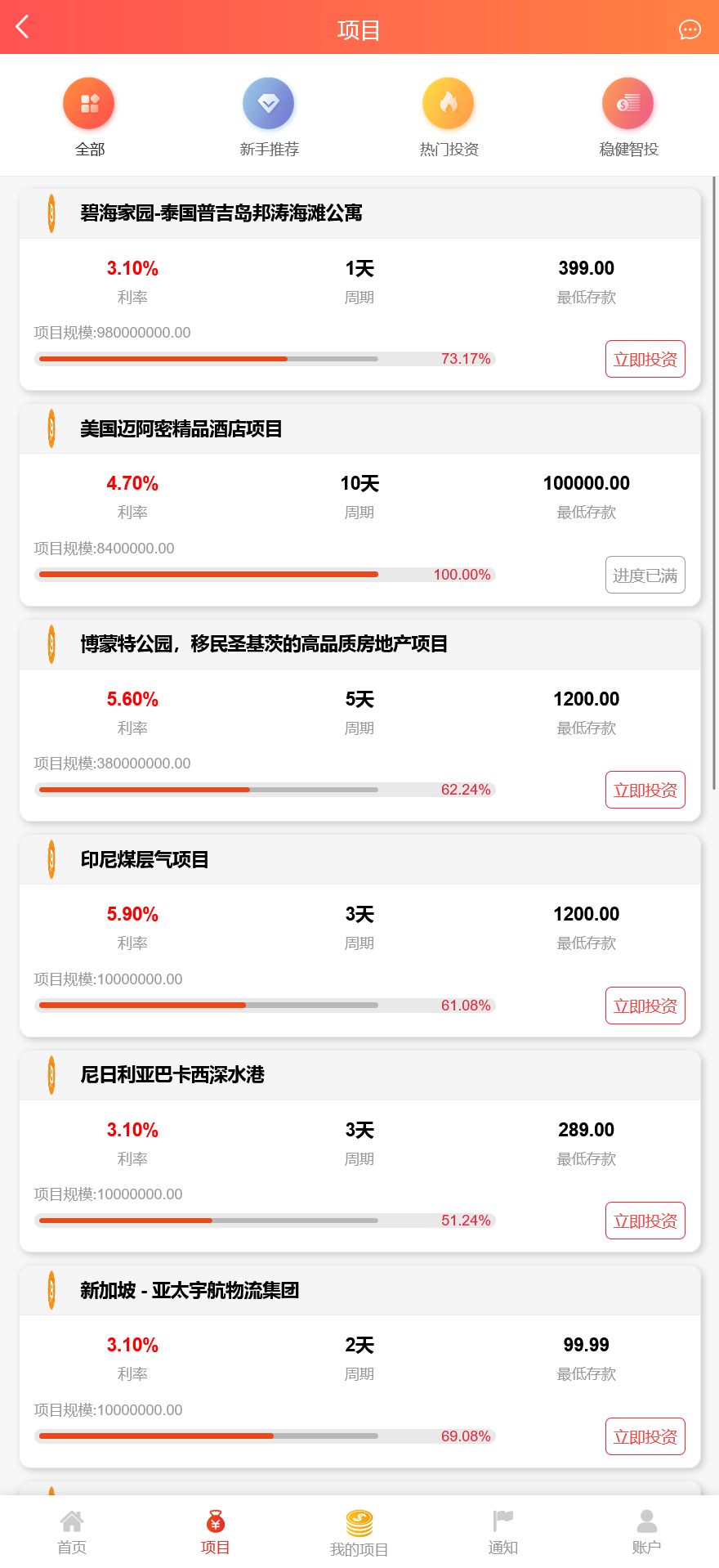 紫禁城多语言海外投资理财源码/海外投资返利源码/前端uniapp纯源码+后端PHP+搭建教程插图4