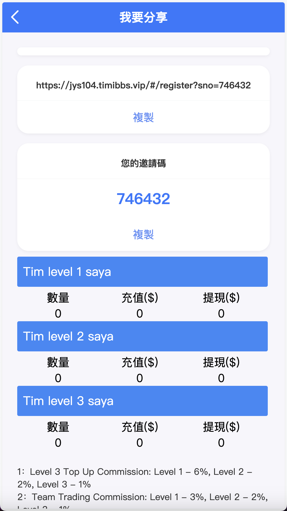Tescopro多语言交易所源码/前端vue纯源码/秒合约交易+锁仓挖矿+币币交易+新币申购+P2P交易/k线行情自动化插图6