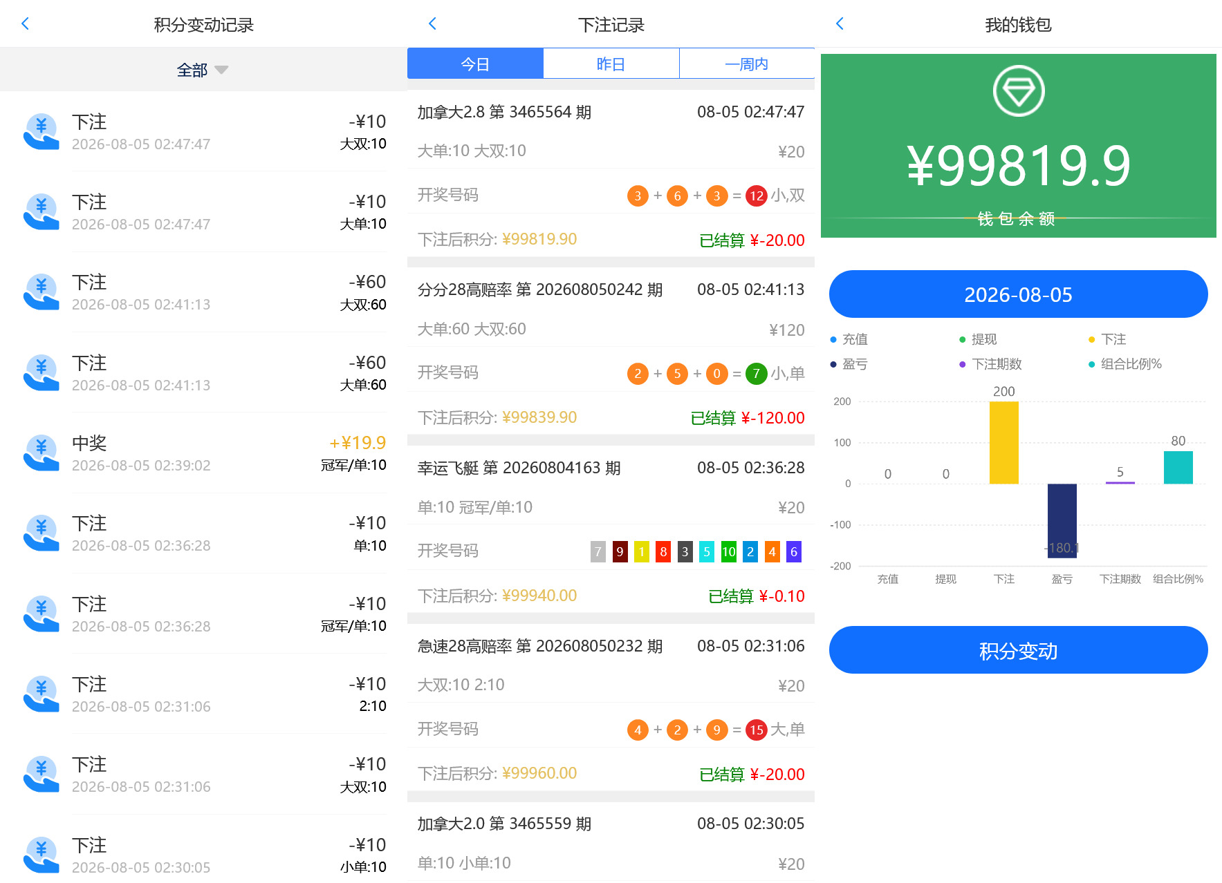 天信28彩票程序修复版/主控被控端/可打包双端APP/后台可手动开奖+搭建教程插图2 天信28彩票程序修复版/主控被控端/可打包双端APP/后台可手动开奖+搭建教程插图2