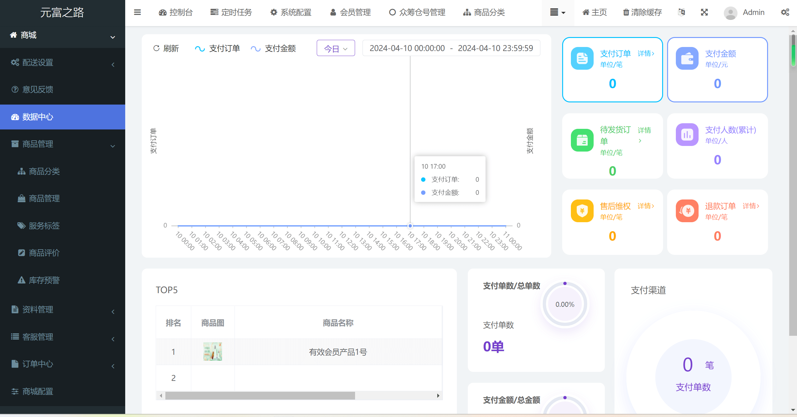 修复版众筹商城系统/商城加共识/订单认购/多多优购插图6