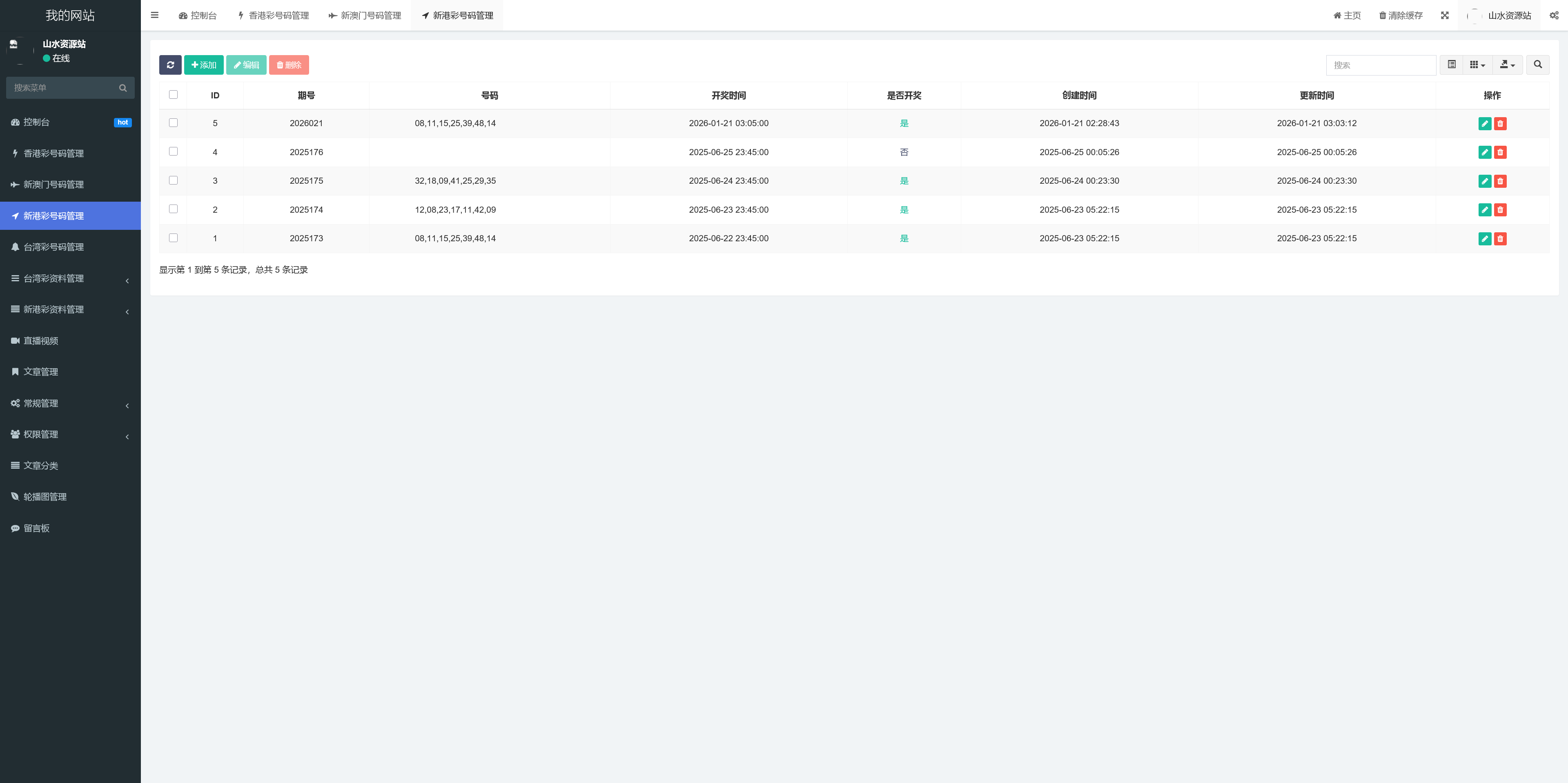 全开源49图库六合彩开奖源码/六合心水源码/六合彩资源网/49图库开奖网/前端uniapp纯源码+后端php插图4