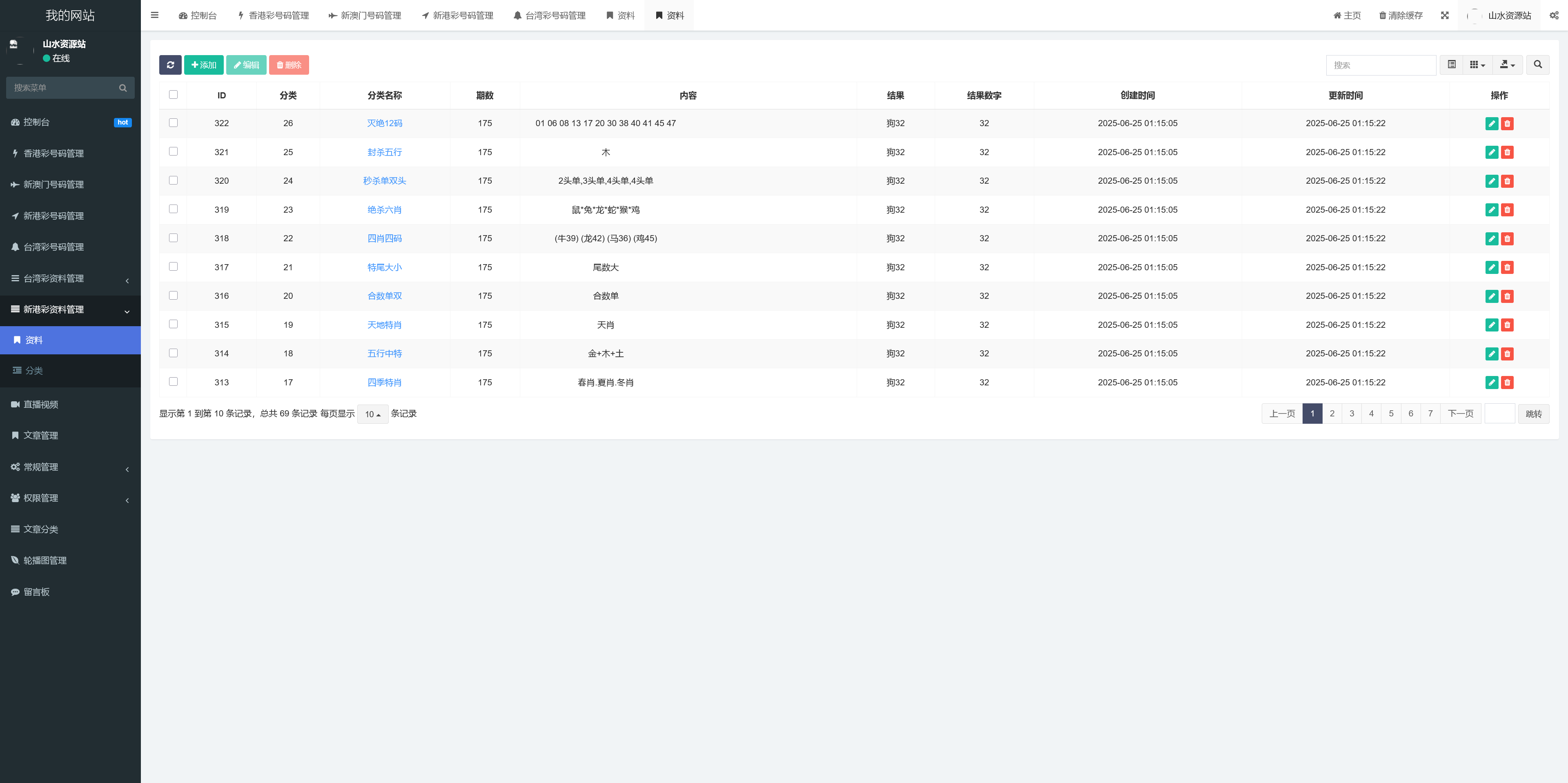 全开源49图库六合彩开奖源码/六合心水源码/六合彩资源网/49图库开奖网/前端uniapp纯源码+后端php插图7