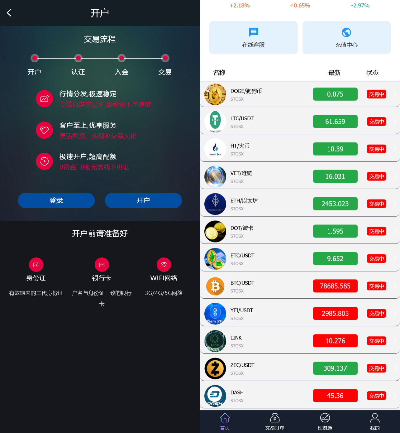 全开源二开多语言外汇交易所源码/利息宝/后台控制+搭建教程-山水资源站