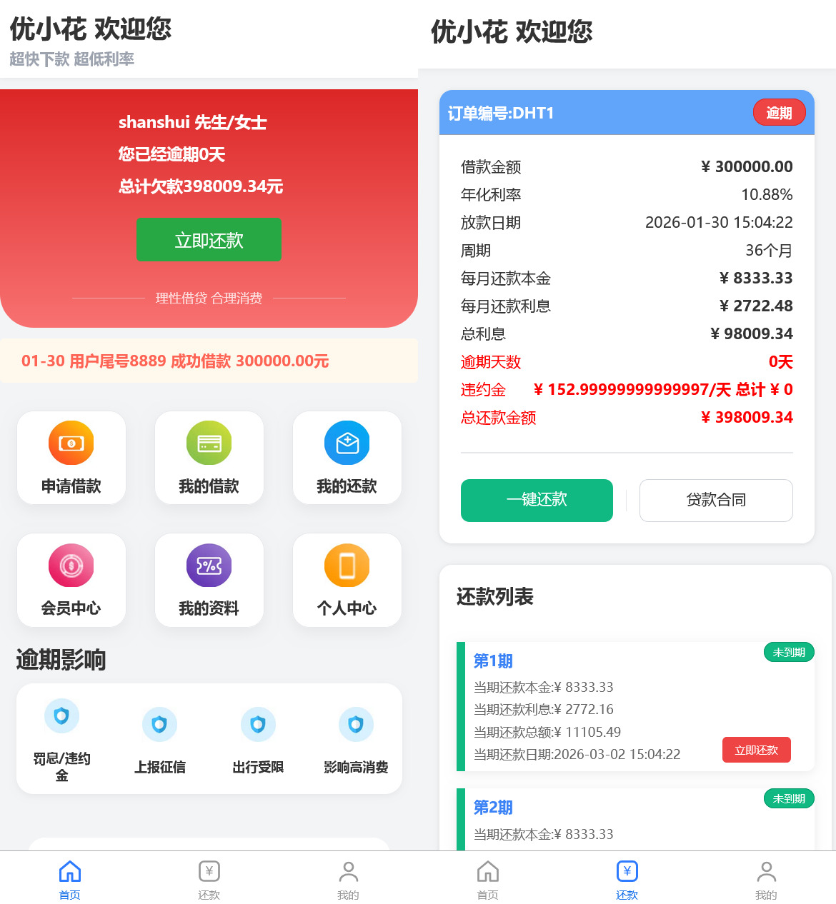 全开源贷款源码+搭建教程-山水资源站