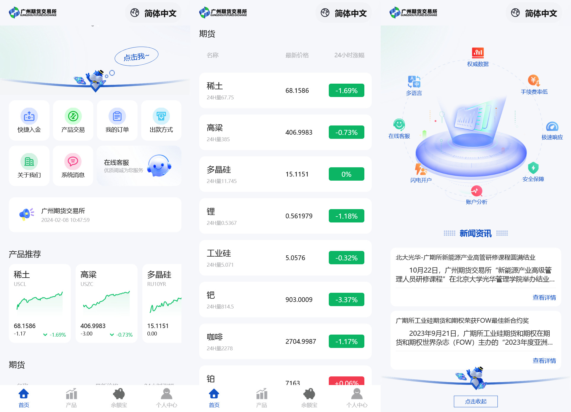 多语言广州期货微盘微交易所源码/余额宝+单控输赢+信誉分+搭建教程插图