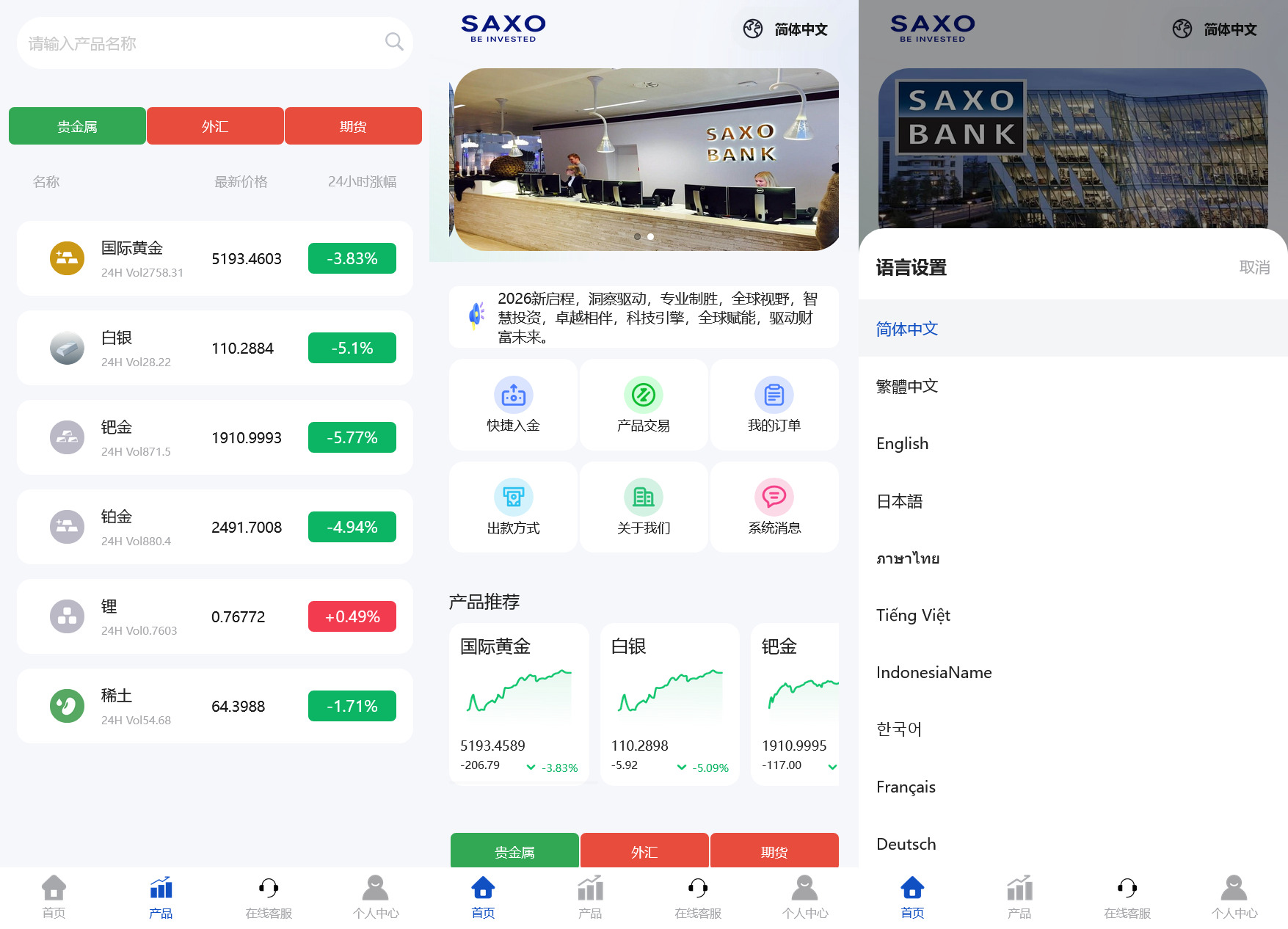 多语言微盘交易所/后台控制+搭建教程插图