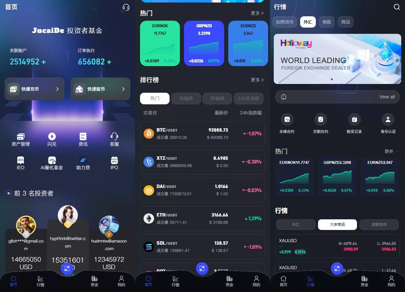 【全新JAVA带跟单综合交易所】加密货币+外汇+期货+全球股票+全开源综合交易所源码插图