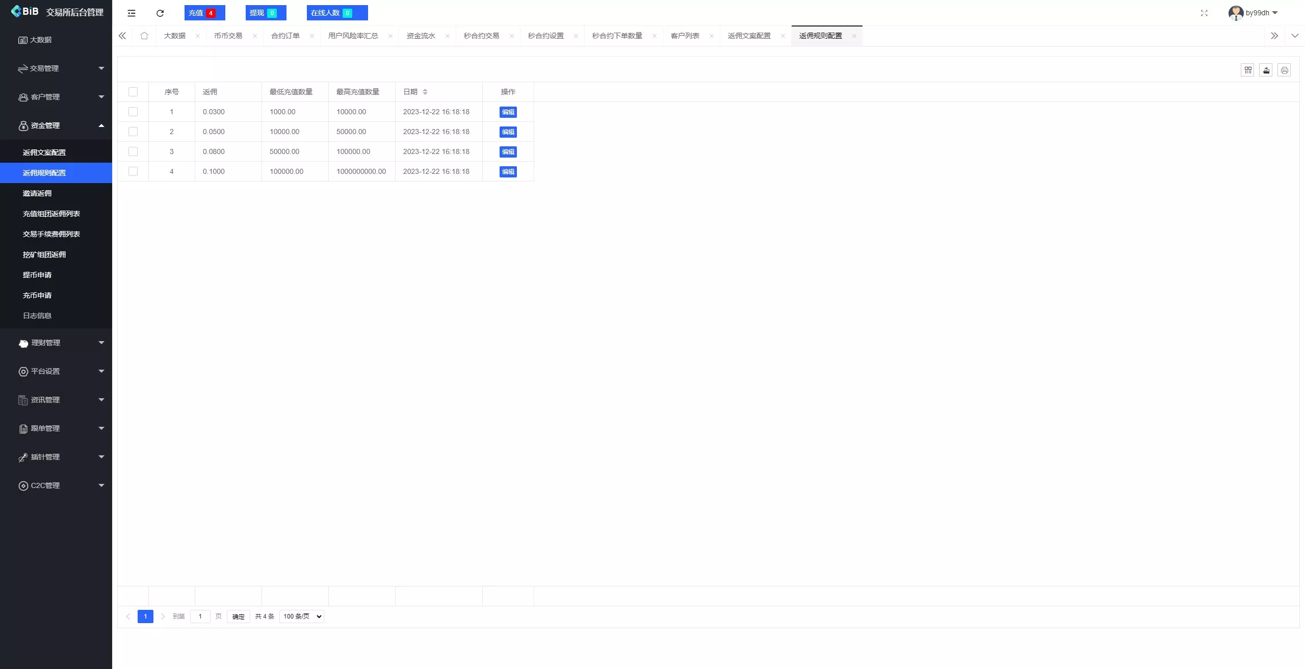 【新增dapp登陆】跟单交易所+C2C+现货+杠杆合约+期权秒合约+挖矿理财+申购+插针+交易所源码插图26 【新增dapp登陆】跟单交易所+C2C+现货+杠杆合约+期权秒合约+挖矿理财+申购+插针+交易所源码插图26