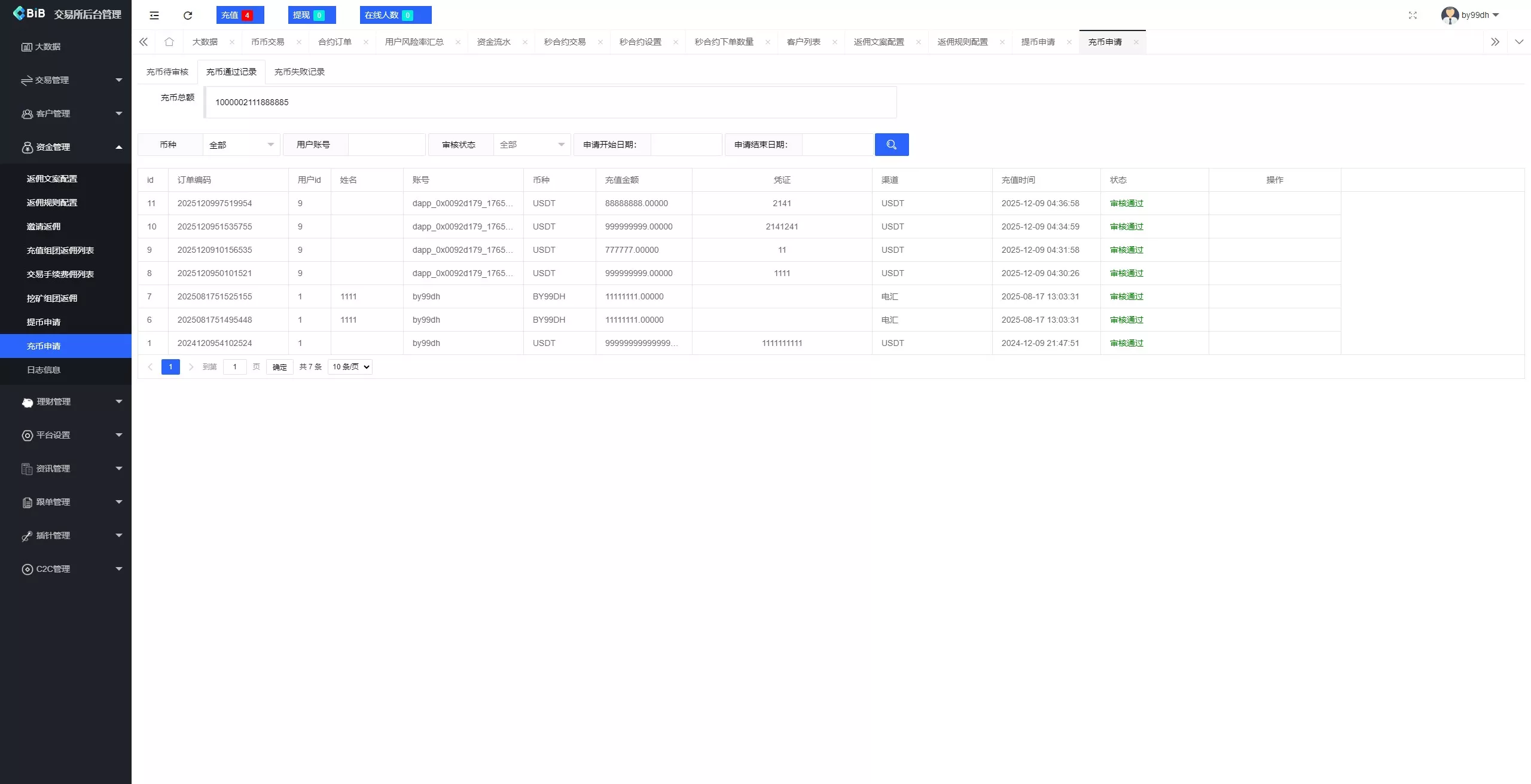 【新增dapp登陆】跟单交易所+C2C+现货+杠杆合约+期权秒合约+挖矿理财+申购+插针+交易所源码插图27 【新增dapp登陆】跟单交易所+C2C+现货+杠杆合约+期权秒合约+挖矿理财+申购+插针+交易所源码插图27