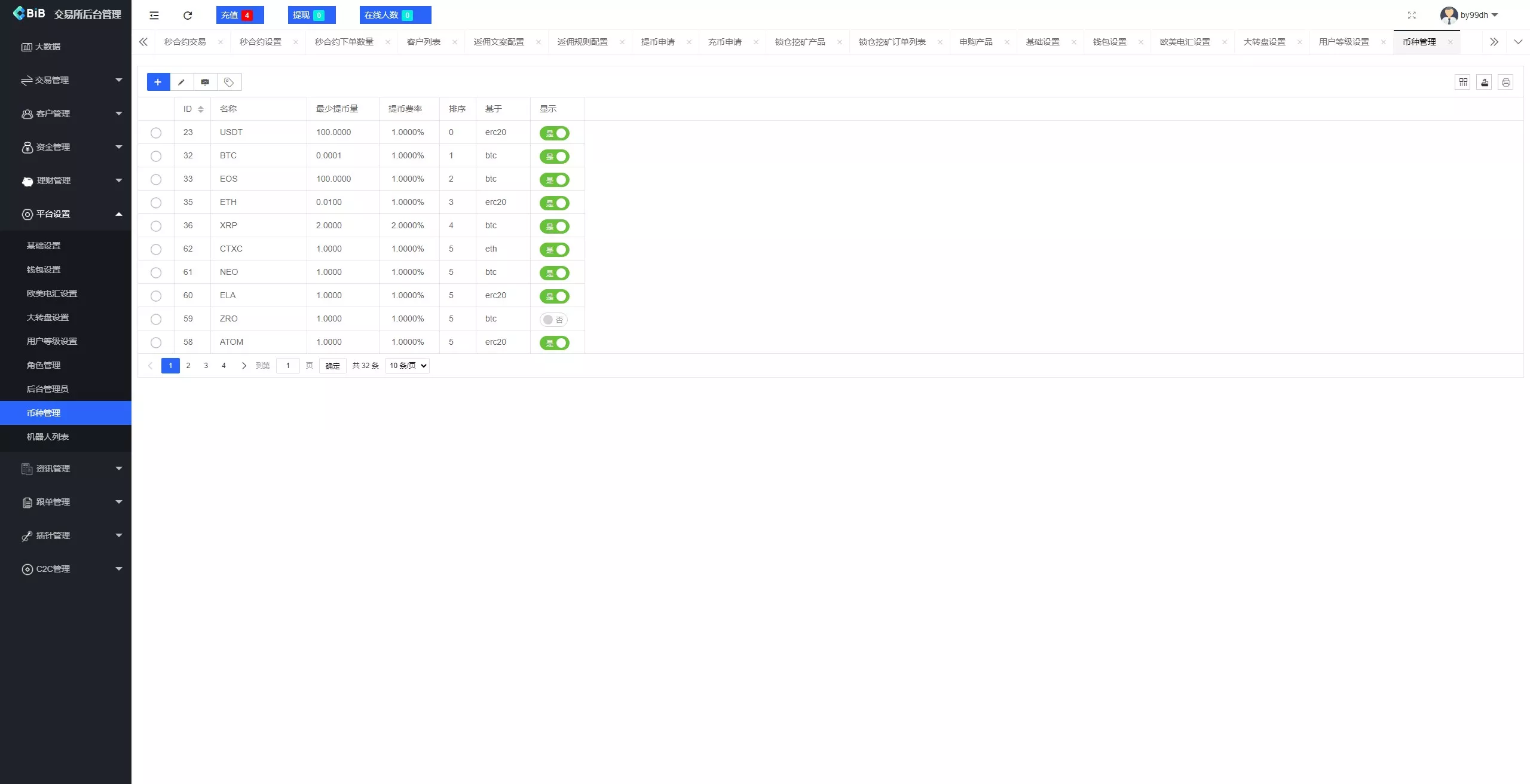 【新增dapp登陆】跟单交易所+C2C+现货+杠杆合约+期权秒合约+挖矿理财+申购+插针+交易所源码插图39 【新增dapp登陆】跟单交易所+C2C+现货+杠杆合约+期权秒合约+挖矿理财+申购+插针+交易所源码插图39