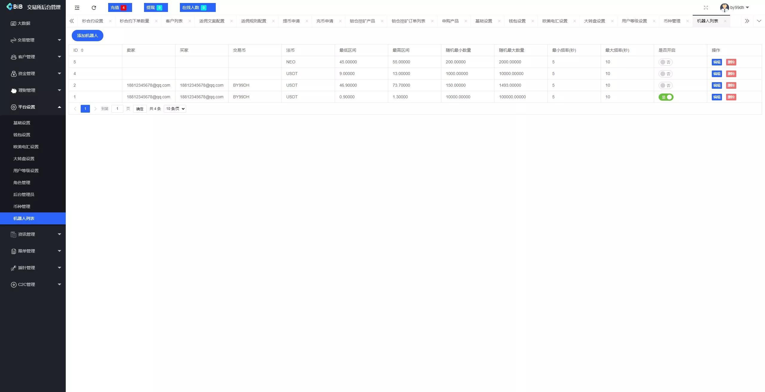 【新增dapp登陆】跟单交易所+C2C+现货+杠杆合约+期权秒合约+挖矿理财+申购+插针+交易所源码插图40 【新增dapp登陆】跟单交易所+C2C+现货+杠杆合约+期权秒合约+挖矿理财+申购+插针+交易所源码插图40
