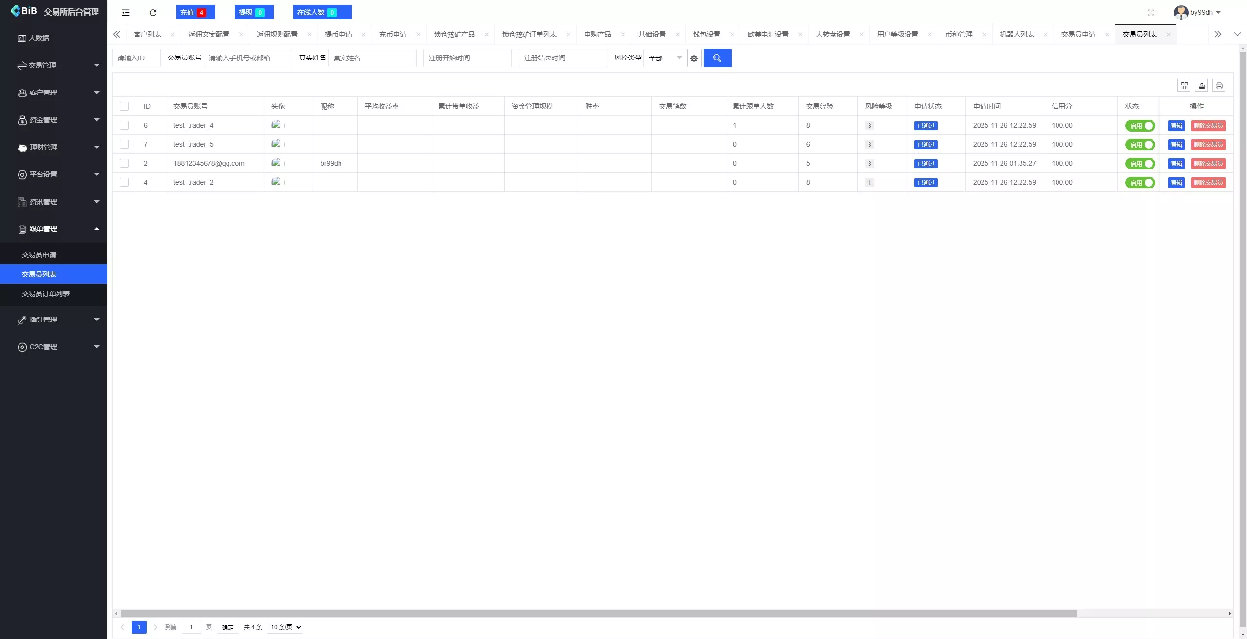 【新增dapp登陆】跟单交易所+C2C+现货+杠杆合约+期权秒合约+挖矿理财+申购+插针+交易所源码插图41 【新增dapp登陆】跟单交易所+C2C+现货+杠杆合约+期权秒合约+挖矿理财+申购+插针+交易所源码插图41