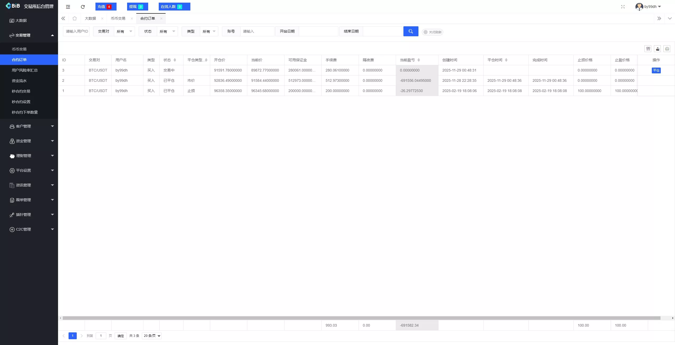 【新增dapp登陆】跟单交易所+C2C+现货+杠杆合约+期权秒合约+挖矿理财+申购+插针+交易所源码插图19 【新增dapp登陆】跟单交易所+C2C+现货+杠杆合约+期权秒合约+挖矿理财+申购+插针+交易所源码插图19