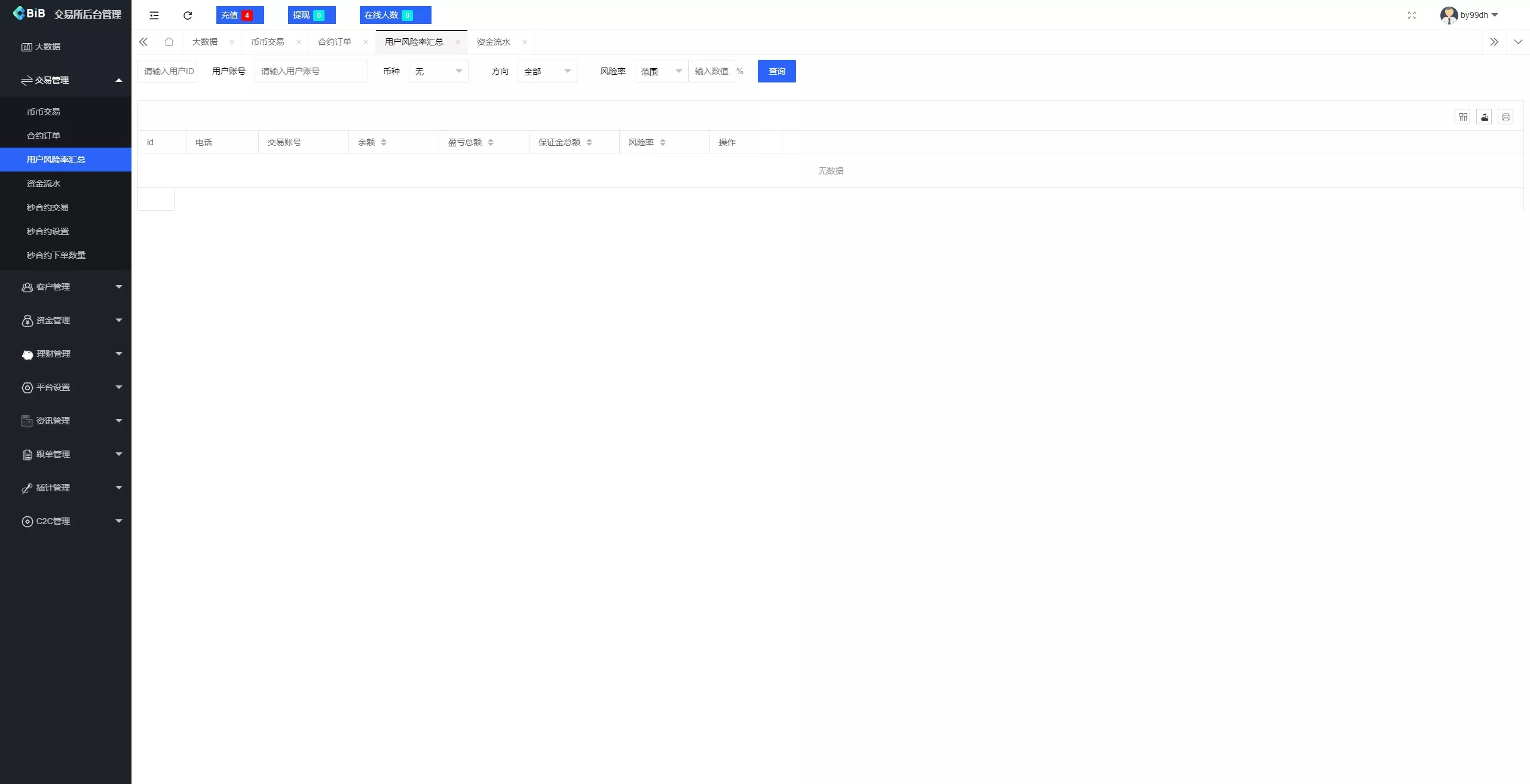 【新增dapp登陆】跟单交易所+C2C+现货+杠杆合约+期权秒合约+挖矿理财+申购+插针+交易所源码插图20 【新增dapp登陆】跟单交易所+C2C+现货+杠杆合约+期权秒合约+挖矿理财+申购+插针+交易所源码插图20