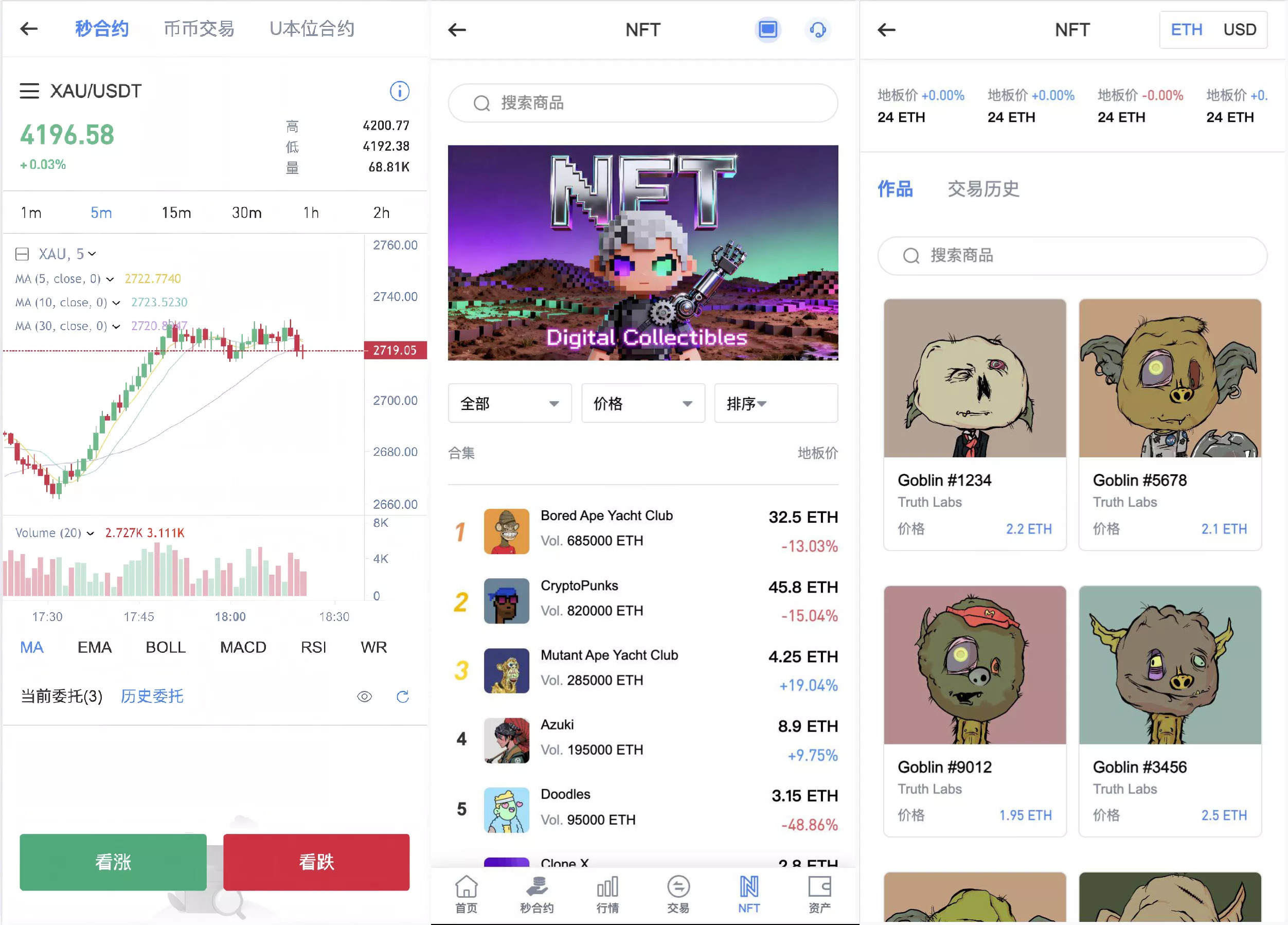 【区块链交易所源码】Dapp交易所源码+币币+秒合约+DeFi+U本位+NFT+质押+C2C+机器人+多语言+外汇+黄金+大宗+交易等等功能插图5