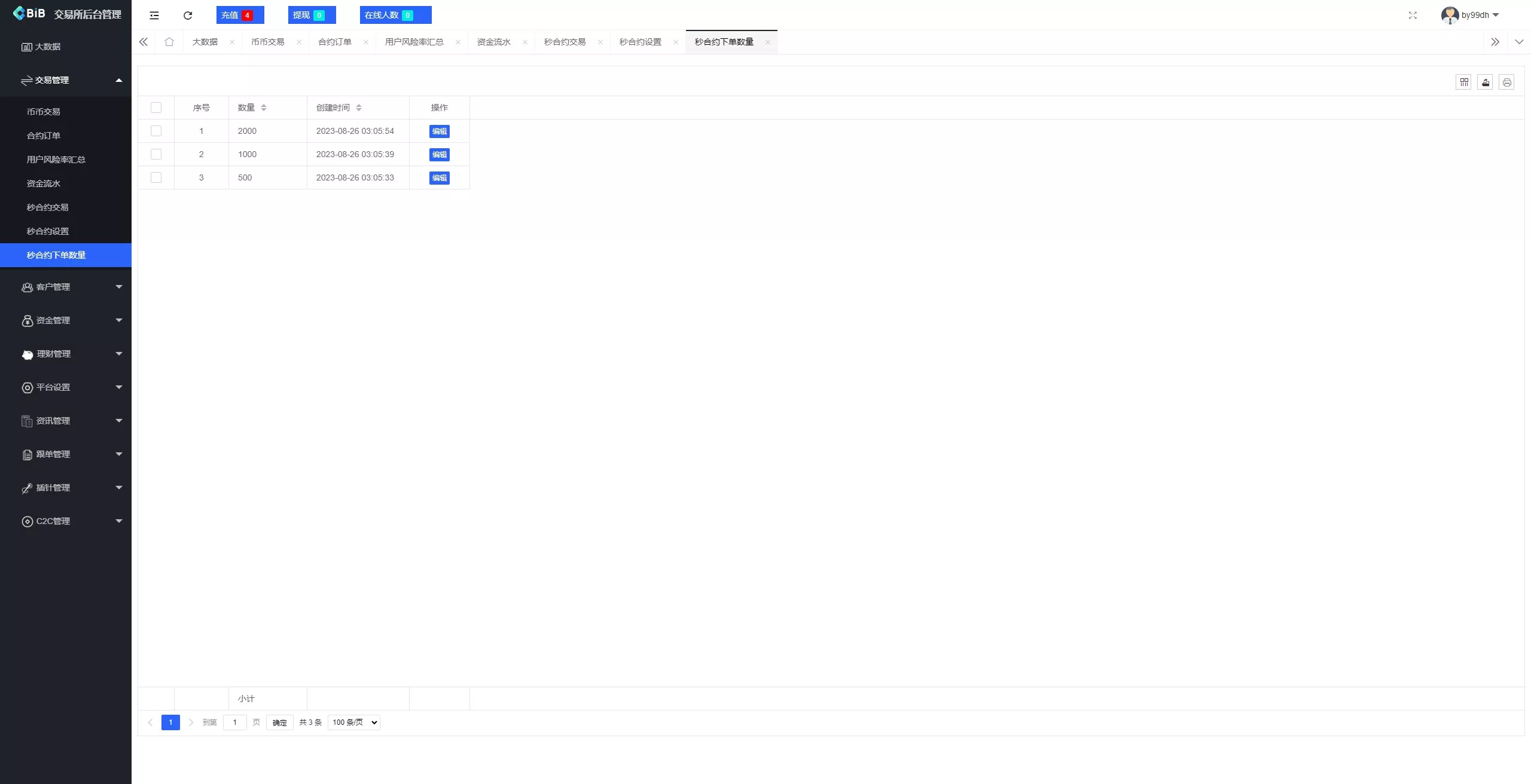 【新增dapp登陆】跟单交易所+C2C+现货+杠杆合约+期权秒合约+挖矿理财+申购+插针+交易所源码插图24 【新增dapp登陆】跟单交易所+C2C+现货+杠杆合约+期权秒合约+挖矿理财+申购+插针+交易所源码插图24