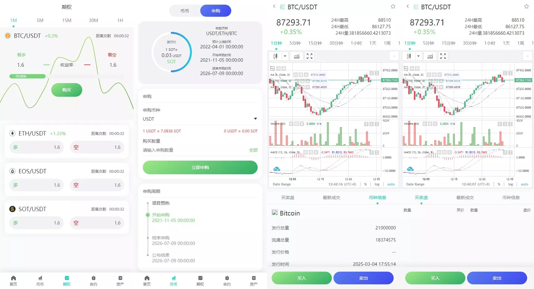 【运营版海外交易所】期权交易+合约交易+多语言申购交易所插图2 【运营版海外交易所】期权交易+合约交易+多语言申购交易所插图2