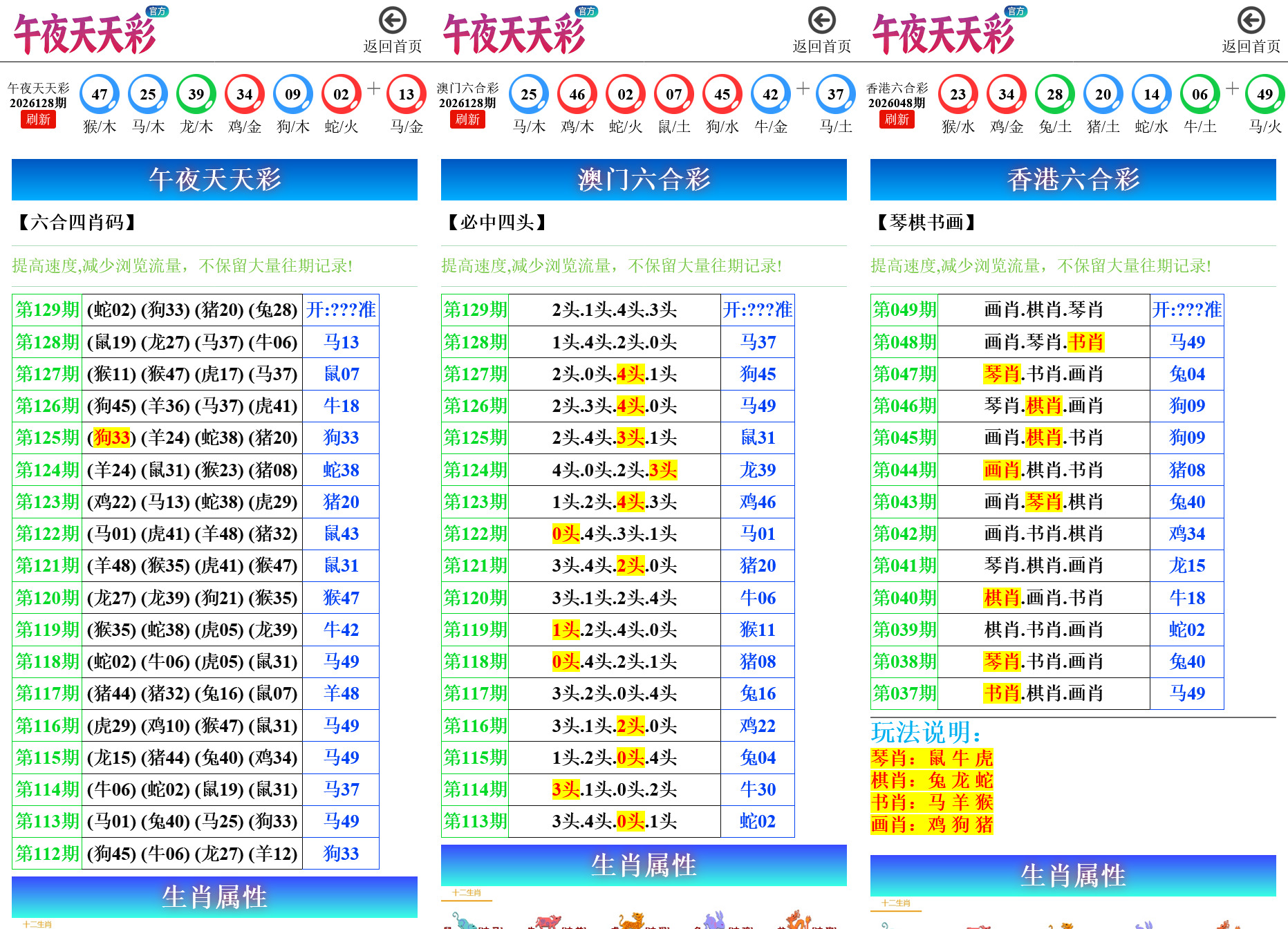 六合彩开奖网资料网私彩图库全开源去后门带弹窗 第三套 三彩种版本插图1