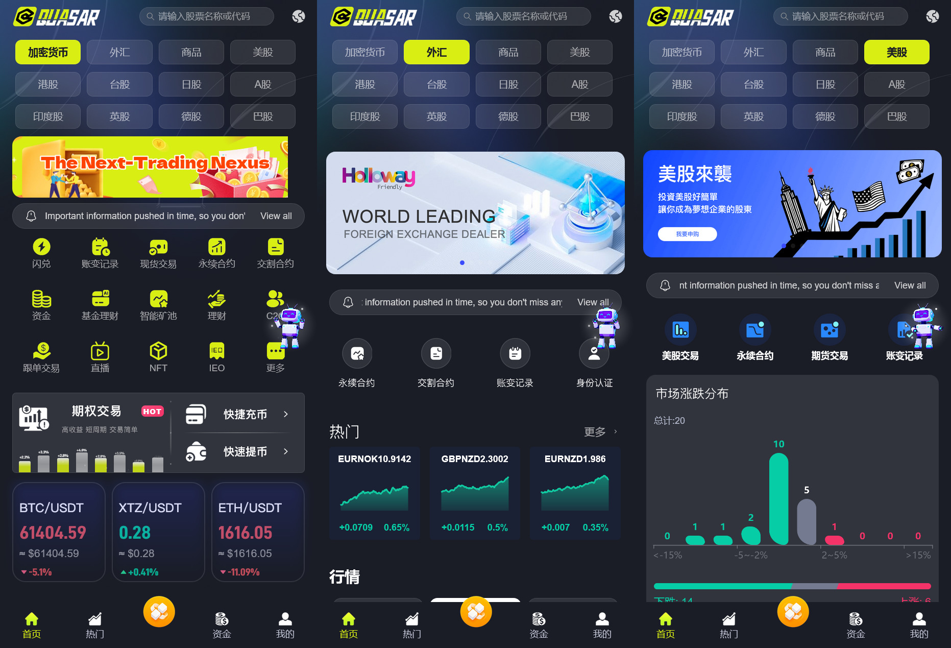 【全新UI综合交易所源码】C2C+股票+外汇+直播+AI问答+跟单+矿机+大宗商品股交易所源码+全开源+完整搭建教程插图