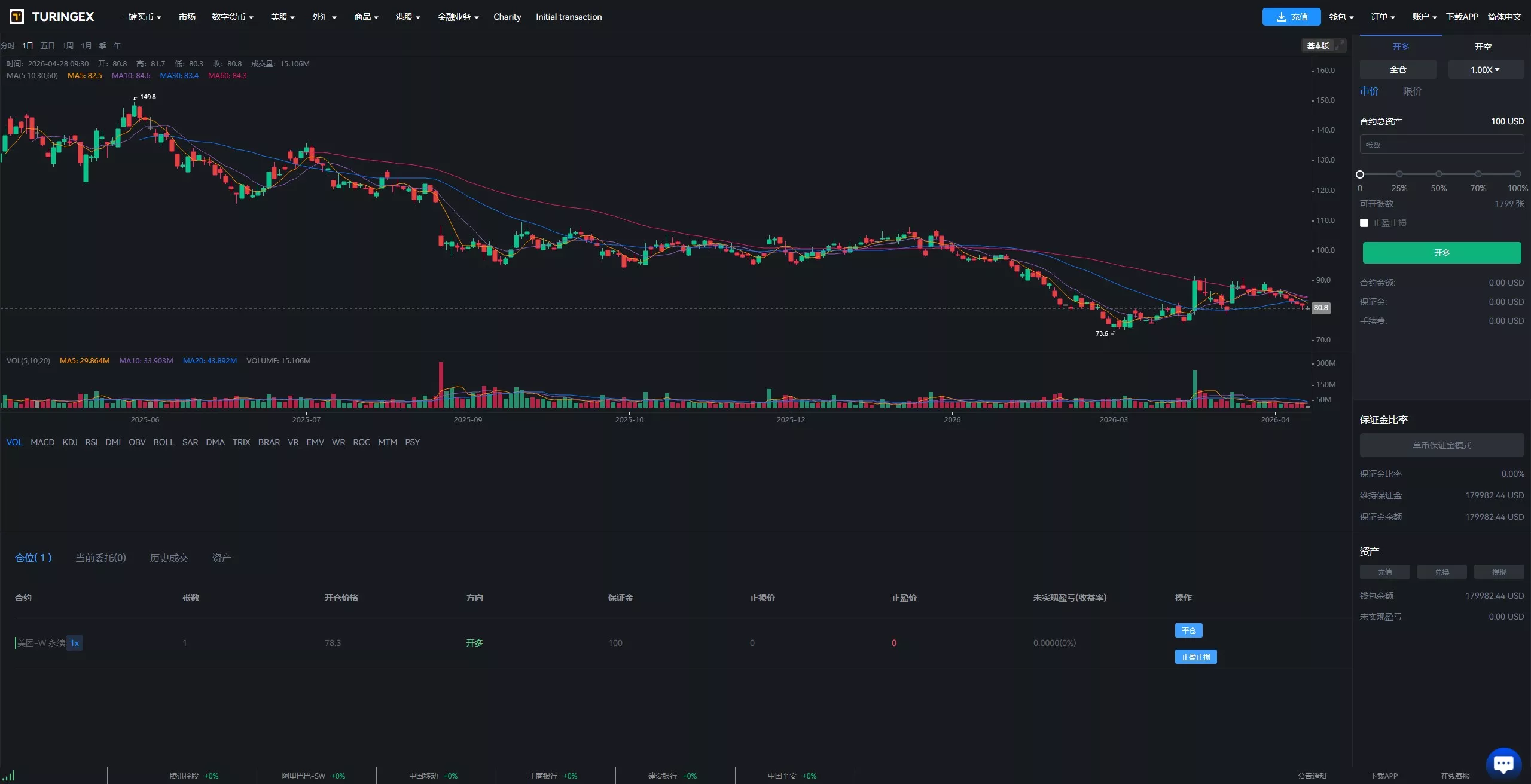【全新UI综合交易所源码】C2C+股票+外汇+直播+AI问答+跟单+矿机+大宗商品股交易所源码+全开源+完整搭建教程插图20