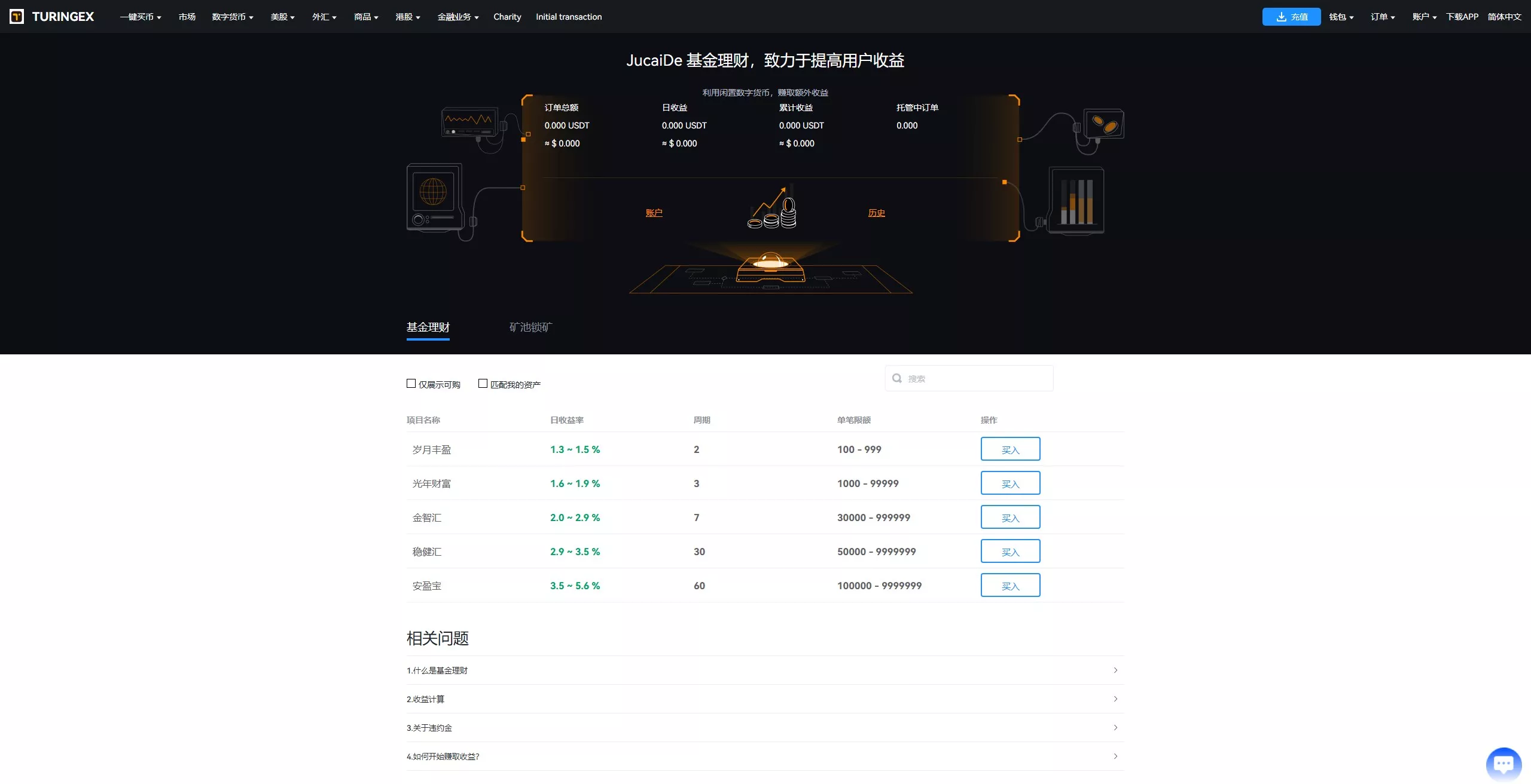 【全新UI综合交易所源码】C2C+股票+外汇+直播+AI问答+跟单+矿机+大宗商品股交易所源码+全开源+完整搭建教程插图21