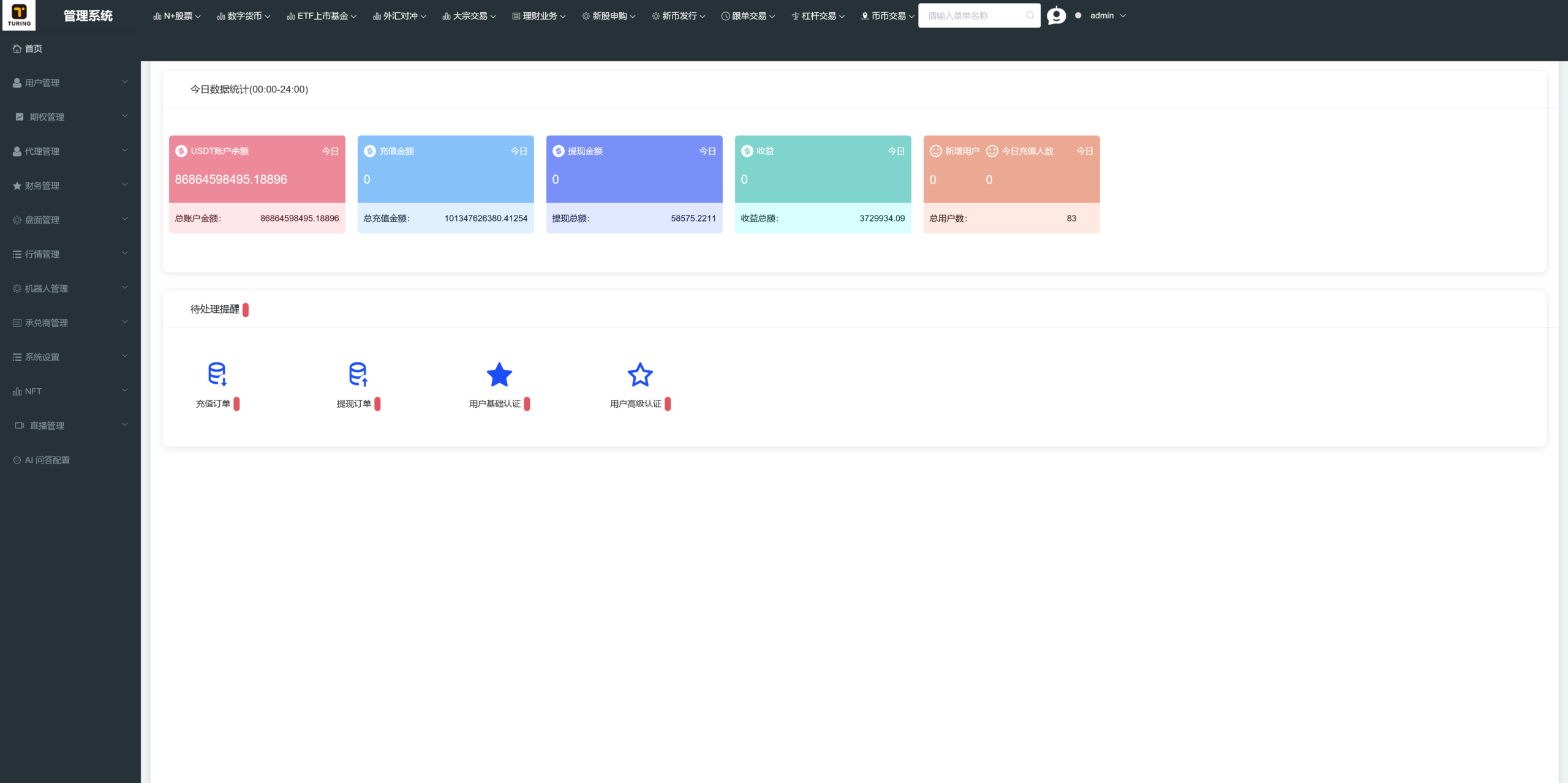 【全新UI综合交易所源码】C2C+股票+外汇+直播+AI问答+跟单+矿机+大宗商品股交易所源码+全开源+完整搭建教程插图27