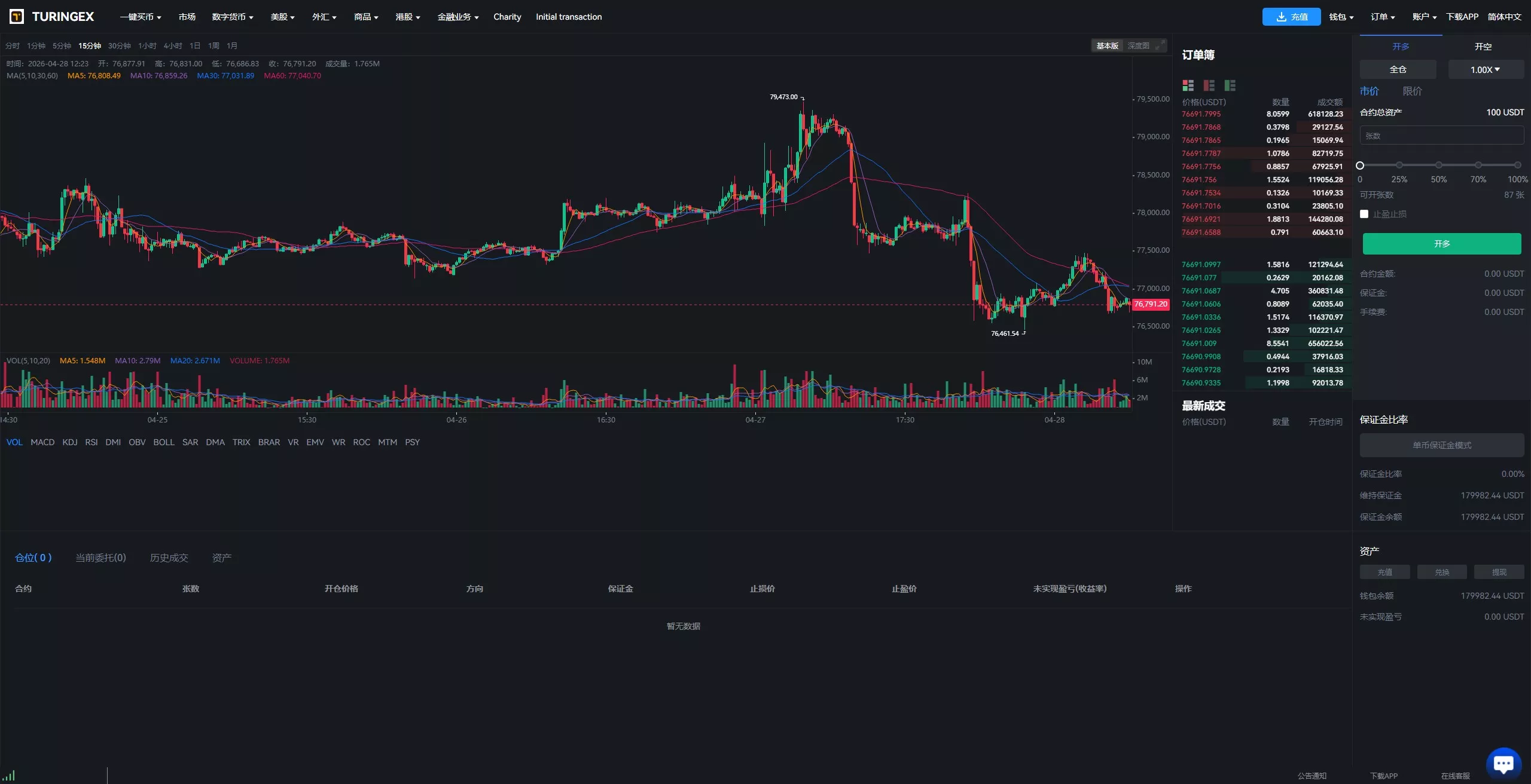 【全新UI综合交易所源码】C2C+股票+外汇+直播+AI问答+跟单+矿机+大宗商品股交易所源码+全开源+完整搭建教程插图12