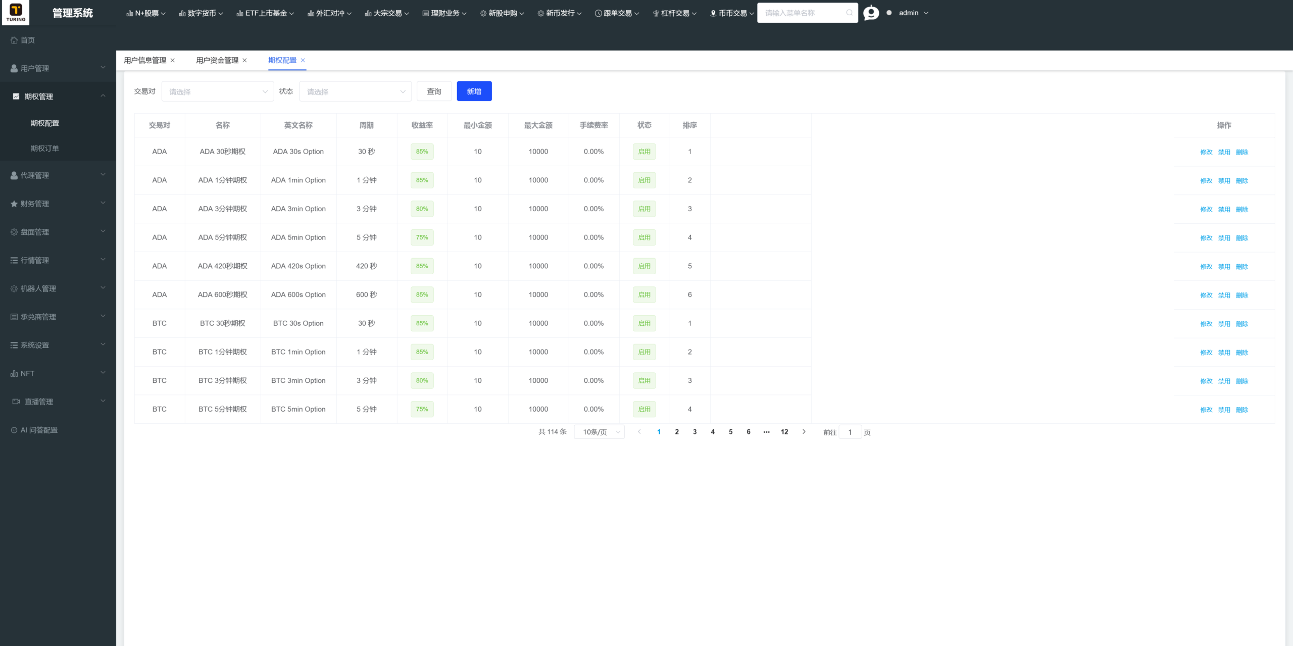 【全新UI综合交易所源码】C2C+股票+外汇+直播+AI问答+跟单+矿机+大宗商品股交易所源码+全开源+完整搭建教程插图31