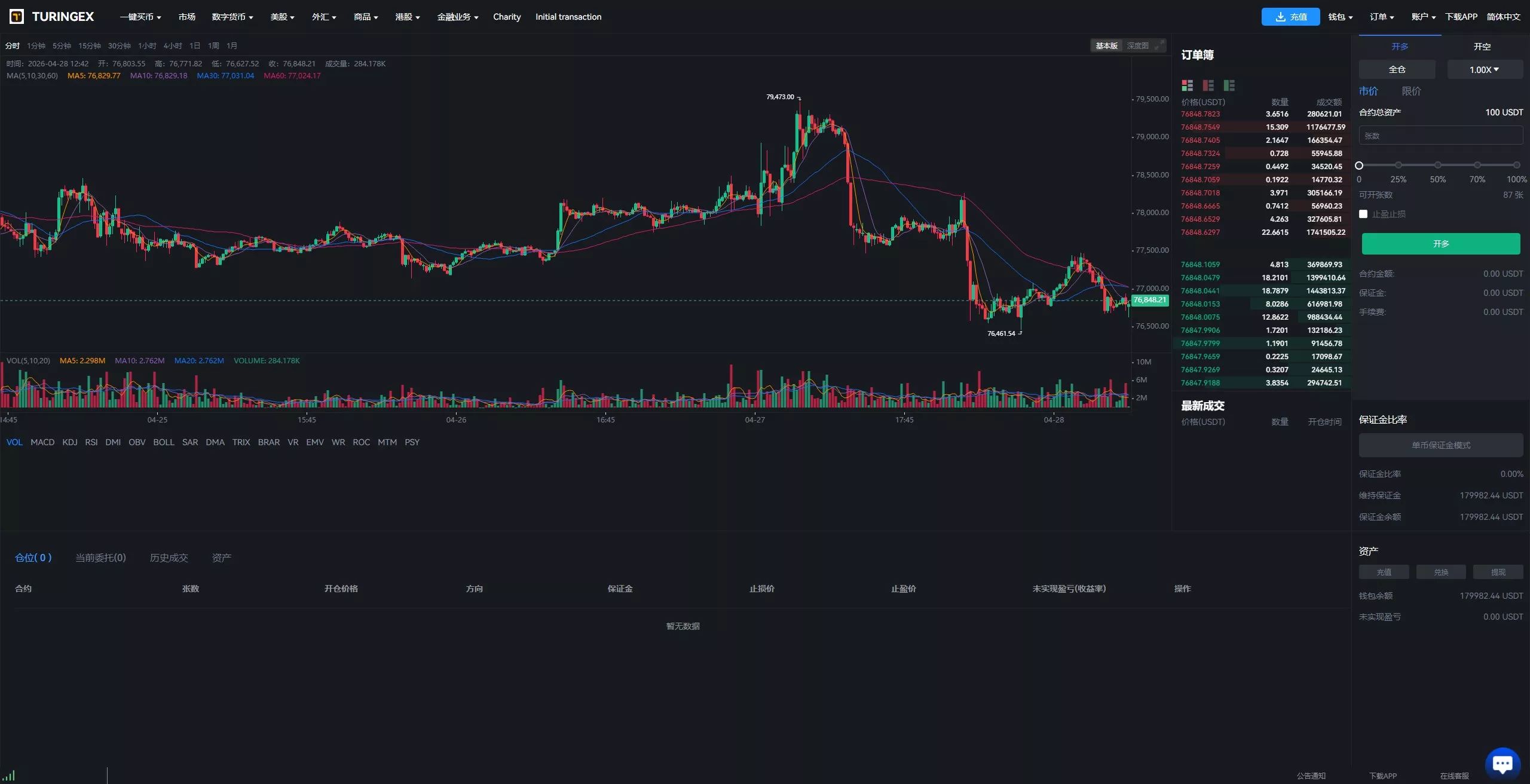 【全新UI综合交易所源码】C2C+股票+外汇+直播+AI问答+跟单+矿机+大宗商品股交易所源码+全开源+完整搭建教程插图17